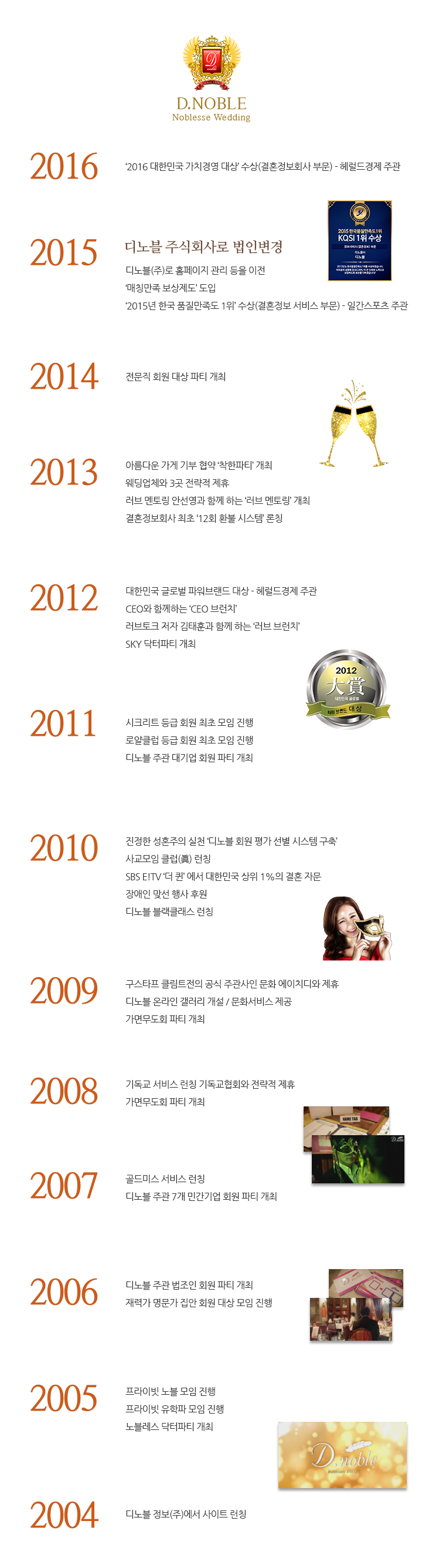 연혁