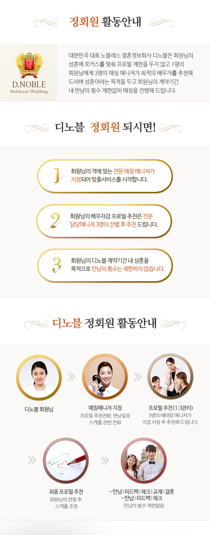 정회원활동안내