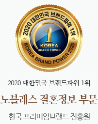 2020 대한민국 브랜드파워 1위