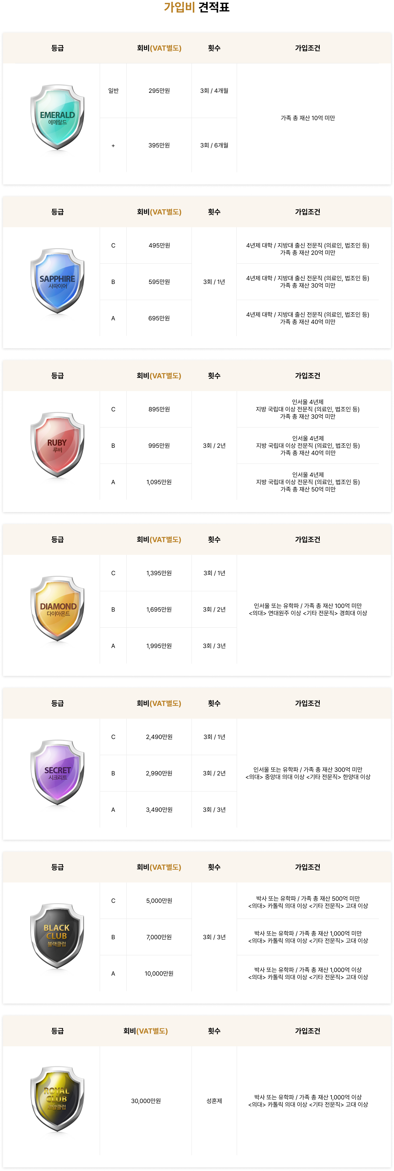 가입비 견적표